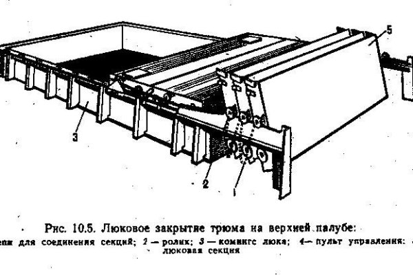 Mega ссылки рабочее зеркало официальное